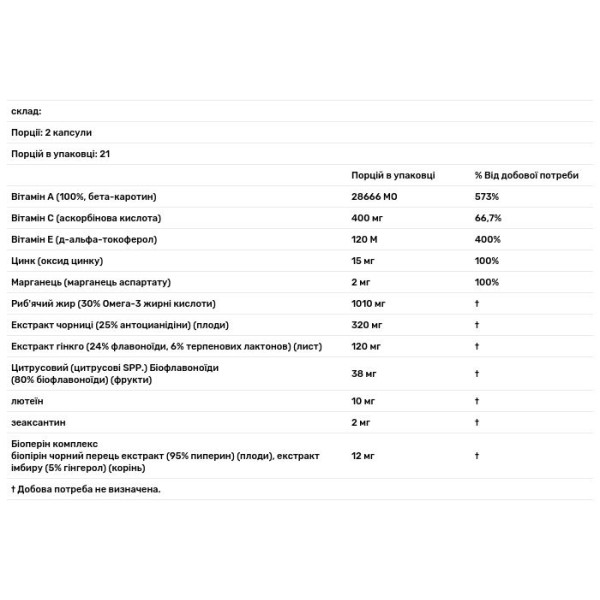 Вітаміни для очей, Irwin Naturals, 42 капсули