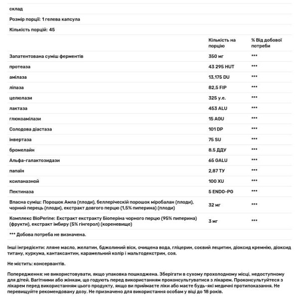 Ферменти для травлення, Digestive Enzymes, Irwin Naturals, 45 гелевих капсул