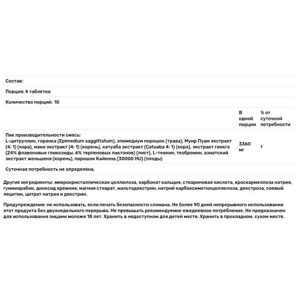 Сексуальне здоров'я чоловіків, Sexual Peak Peformance, Applied Nutrition, 40 таблеток