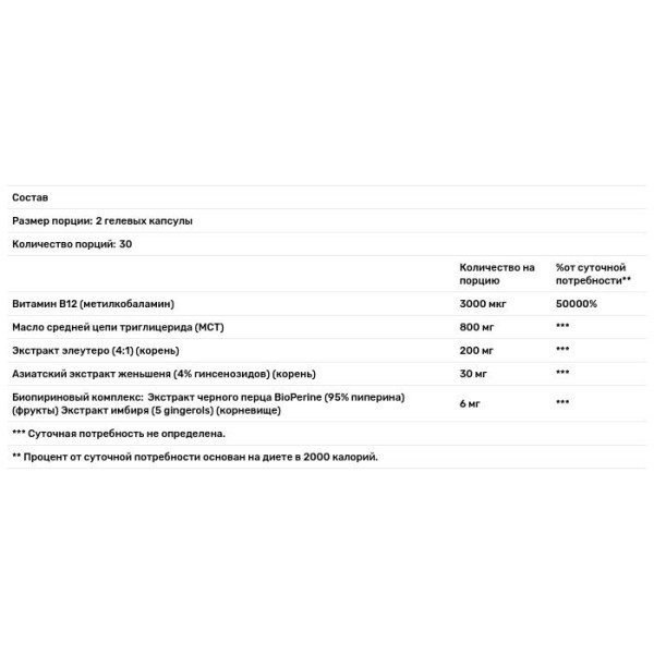 Витамин В-12, Mega B-12, Irwin Naturals, 1 раз в день, 60 гелевых капсул