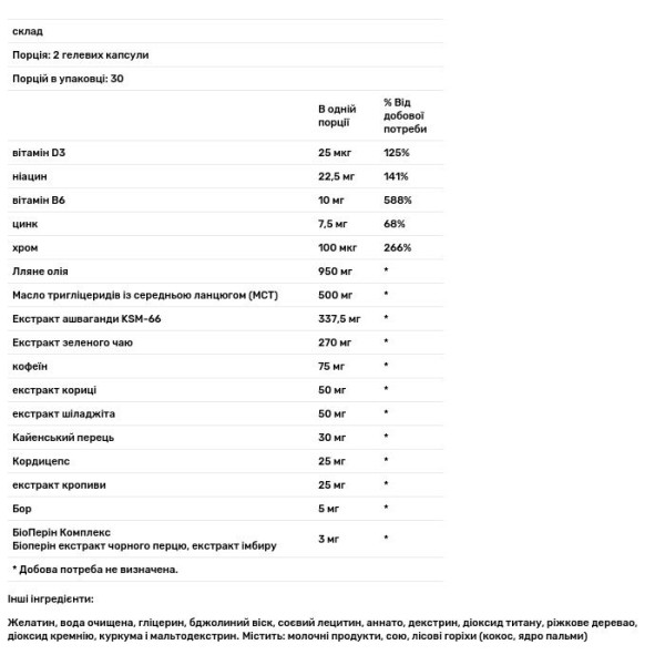Жироспалювач із додаванням тестостерону, Testosterone-Extra Fat Burner, Irwin Naturals, 60 м'яких капсул з рідиною
