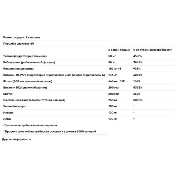 Витамин В комплекс, Super B Vitamins, Nutricology, 120 капсул