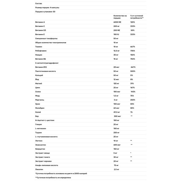 Комплекс витаминов, OcuDyne II, Nutricology, 200 капсул