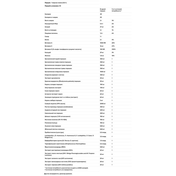 Суперфуд, ProGreens, Nutricology, 265 г