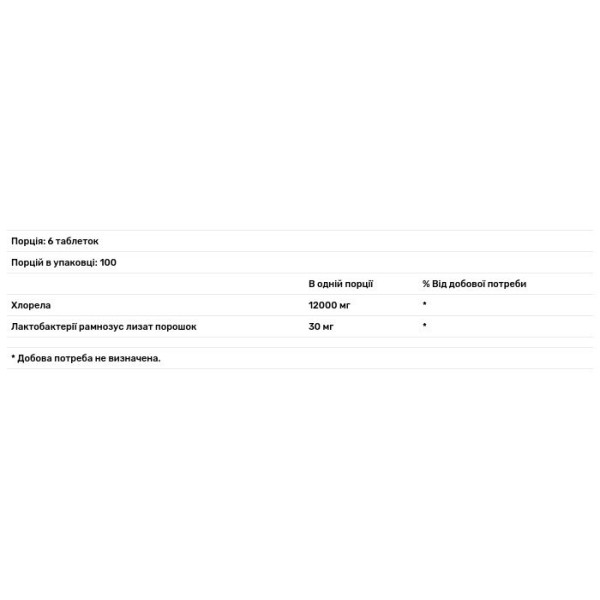 Хлорела (King Chlorella), Nutricology, 600 таблеток