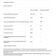 Підтримка щитовидної залози з йодом, Essential Thyroid Nutrition, Nutricology, 60 вегетаріанських таблеток
