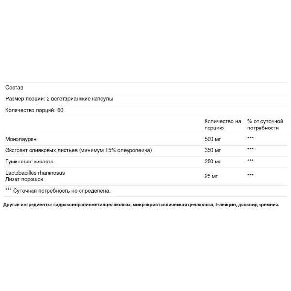 Гуминовая кислота, комплекс, Humic-Monolaurin Complex, Allergy Research Group, 120 вегетарианских капсул