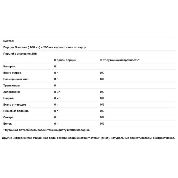 Стевія (смак шоколаду), Liquid Stevia, Wisdom Natural, солодкі краплі, 60 мл