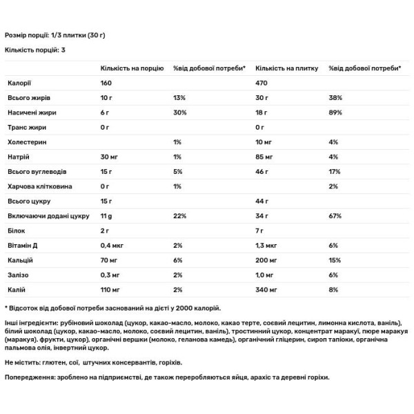 Рубіновий шоколад, Ruby Chocolate, Chocolove, з маракуєю, 34% какао, 90 г