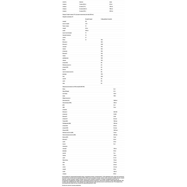 Молочна дитяча суміш, Dairy, Nature's One, 360 г
