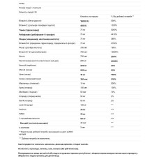 Мультивітамінно-мінеральний комплекс без міді та заліза, Ecological Formulas Hypomultiple, 120 капсул
