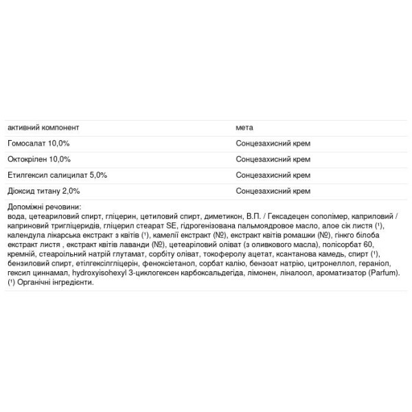 Сонцезахисний лосьйон SPF 30, Hawaiian Sunscreen Lotion, Alba Botanica, гавайський, алое вера, 89 мл