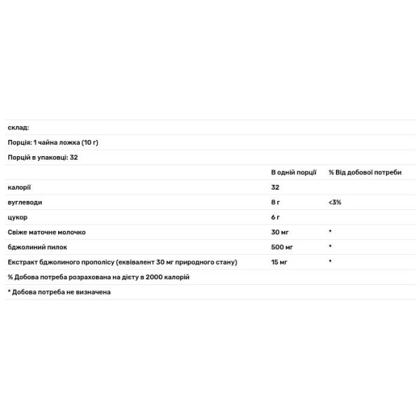 Збагачений мед, Super Enriched Honey, YS Eco Bee Farms, 323 г