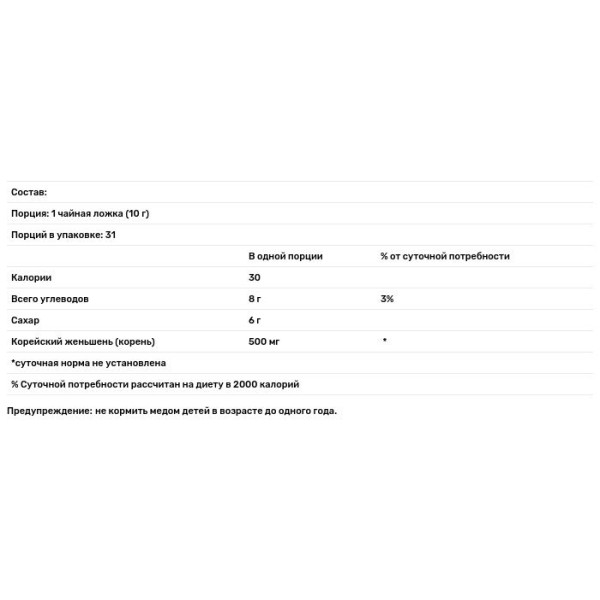 Мед Женьшенева, Ginseng Honey, YS Eco Bee Farms, 311 г
