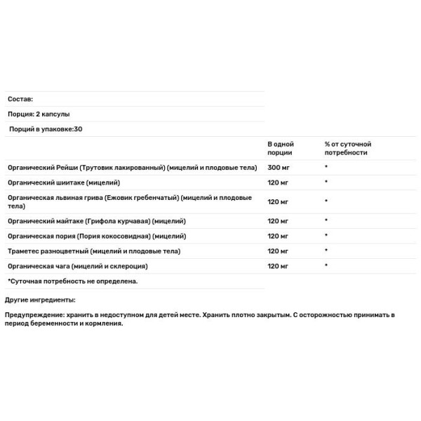 Зміцнення імунітету, Immune Support, New Chapter, 60 капсул