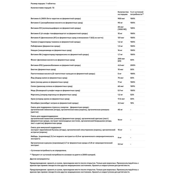 Мультивітаміни для чоловіків, One Daily Every Man's, New Chapter, 72 вегетаріанські таблетки