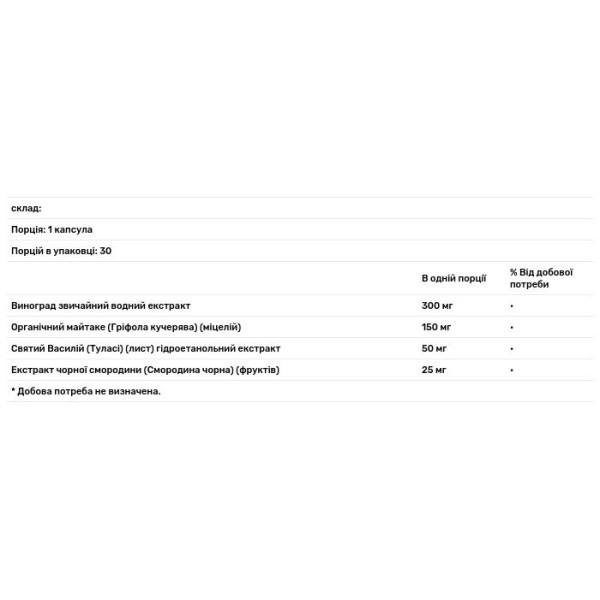 Підтримка артеріального тиску, Blood Pressure, New Chapter, 30 капсул