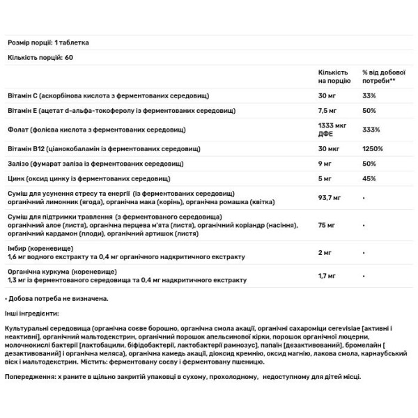 Залізо, Iron, New Chapter, 60 таблеток