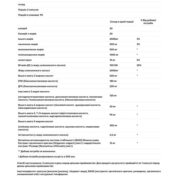 Жир аляскинского лосося, Alaskan Salmon Oil, New Chapter, 1000 мг, 180 капсул