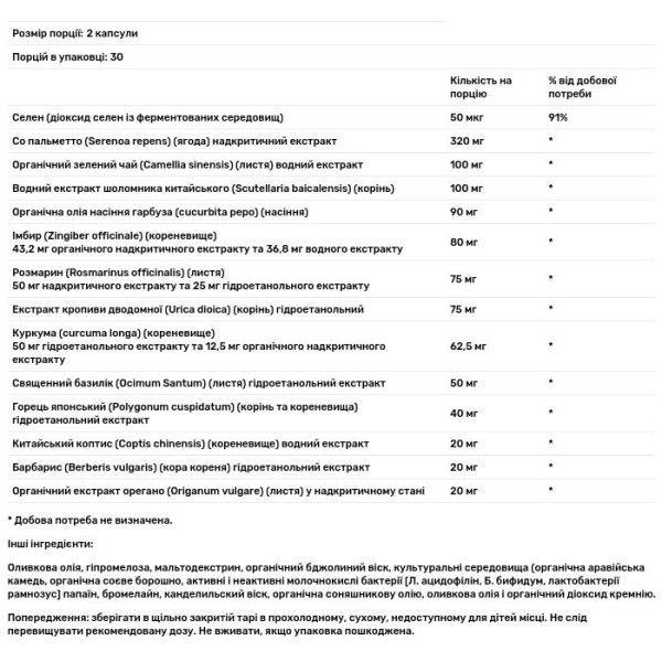Здоров'я простати, Zyflamend Prostate, New Chapter, 60 капсул