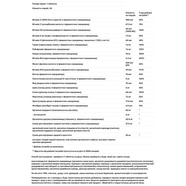 Мультивітаміни для чоловіків 55+, Man's Multivitamin, New Chapter, 1 на день, 24 таблетки