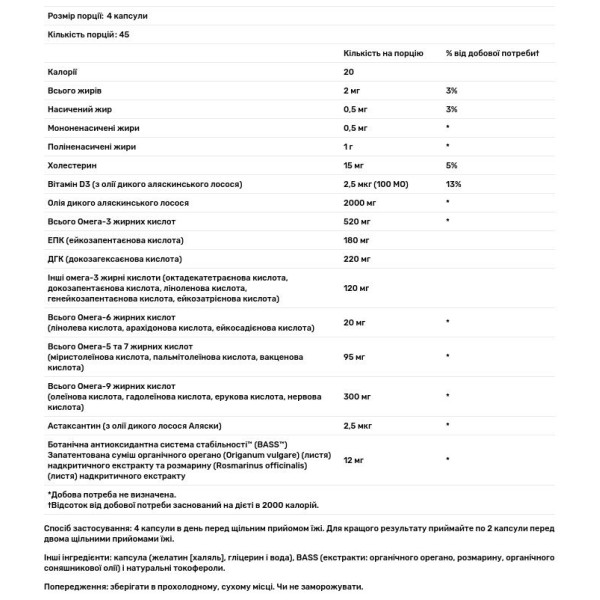 Жир аляскинского лосося, Alaskan Salmon Oil, New Chapter, 500 мг, 180 капсул