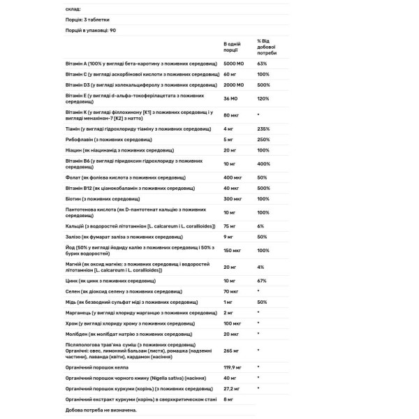 Мультивітамінний комплекс постнатальний, Postnatal MultiVitamin, New Chapter, 270 таблеток