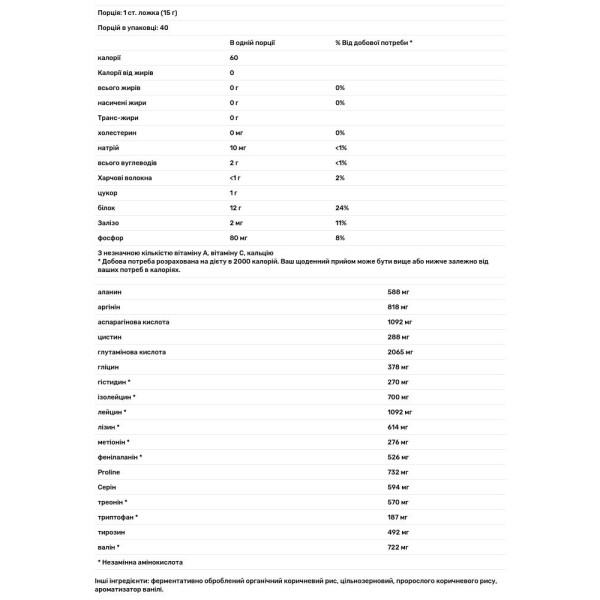 Рисовий протеїн рис-сирець, Raw Rice Protein, NutriBiotic, 600 грам