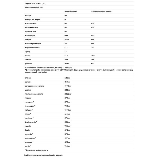 Рисовий протеїн, Rohreis-Protein, NutriBiotic, ваніль, 1.36 кг