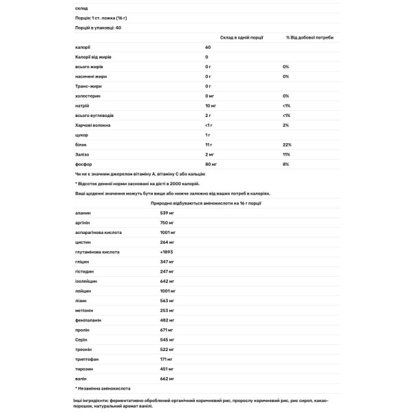 Рисовий протеїн, Raw Rice Protein, NutriBiotic, 650 грам