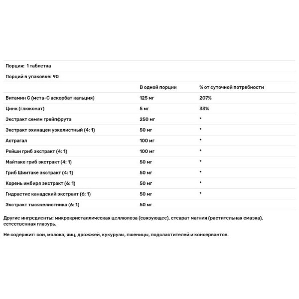 Екстракт грейпфрутової кісточки DefensePlus, Grapefruit Seed Extract, NutriBiotic, максимальна сила, 250 мг, 90 веганських таблеток