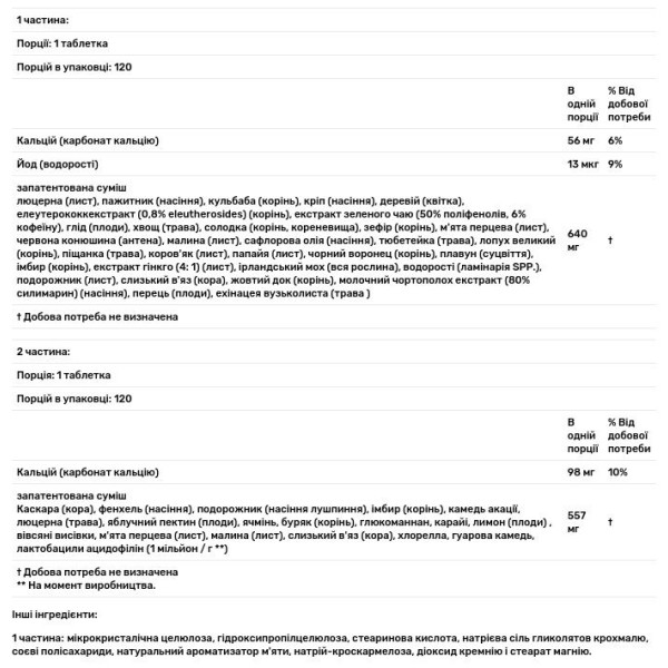 Очищення організму, Ultimate Cleanse, Nature's Secret, 2-х компонентна програма, 2 банки по 120 таблеток