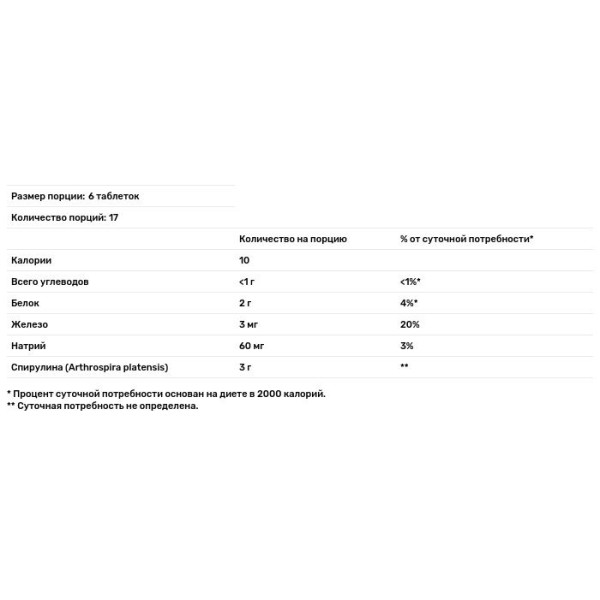Спирулина, Nutrex Hawaii, 500 мг, 100 таблеток