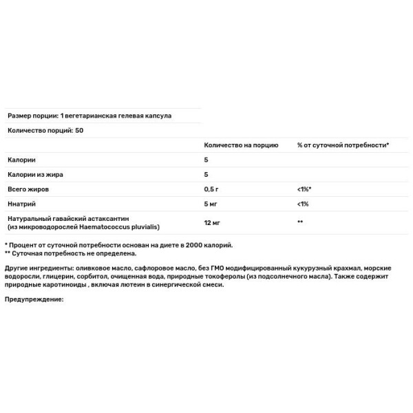 Гавайський астаксантин, BioAstin, Nutrex Hawaii, 12 мг, 50 вегетаріанських гелевих капсул
