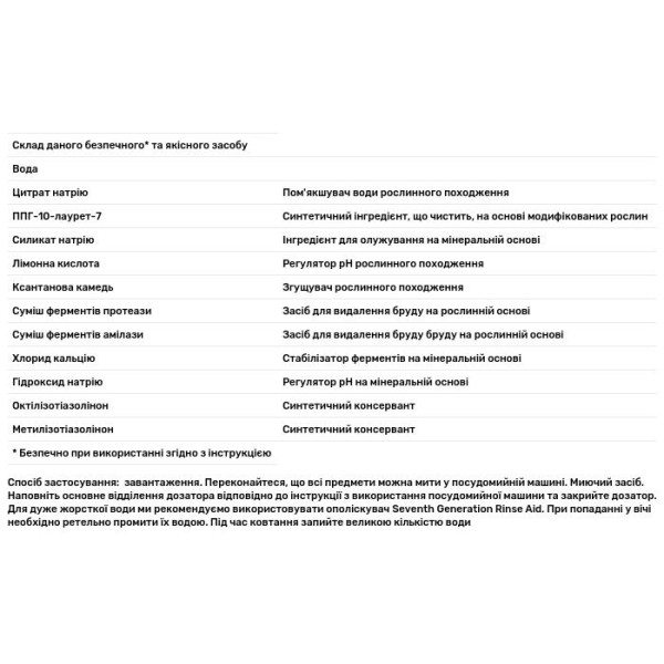 Миючий засіб для посудомийної машини, Dishwasher Detergent Gel, Seventh Generation, безбарвний та прозорий, гель, 1,19 кг