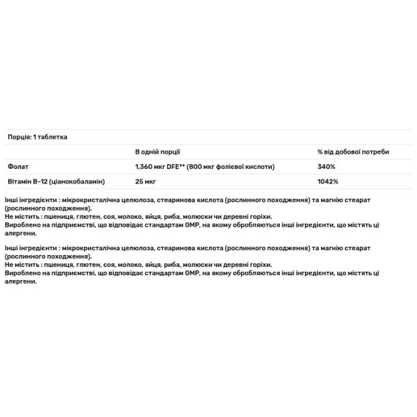 Фолієва кислота і вітамін В-12, Folic Acid, Now Foods, 800 мкг, 250 таблеток