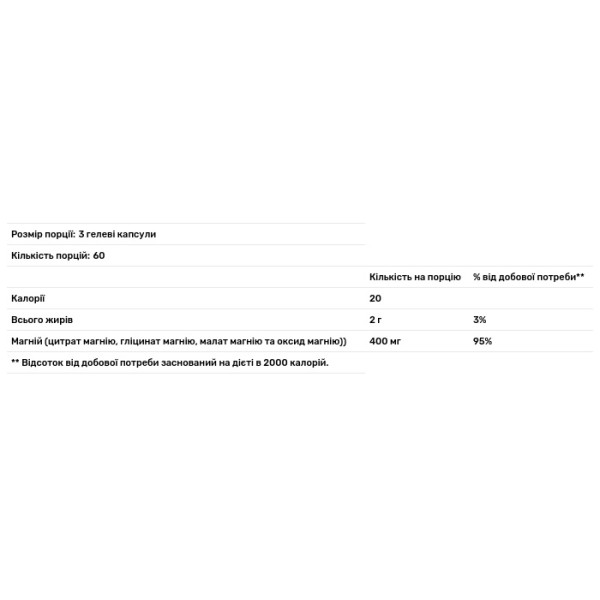 Магній цитрат, Magnesium Citrate, NOW Foods, 400 мг, 180 гелевих капсул (133 мг в одній гелевій капсулі)
