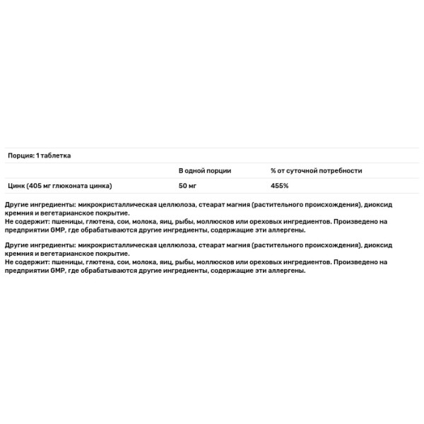 Цинк , Zinc, Now Foods, 50 мг, 250 таблеток