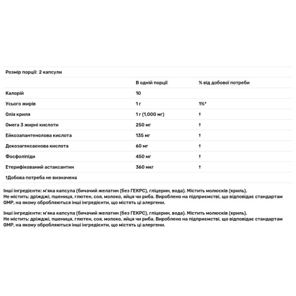 Олія криля Neptune, Krill Oil, NOW Foods, 1000 мг, 60 гелевих капсул (500 мг в одній гелевій капсулі)