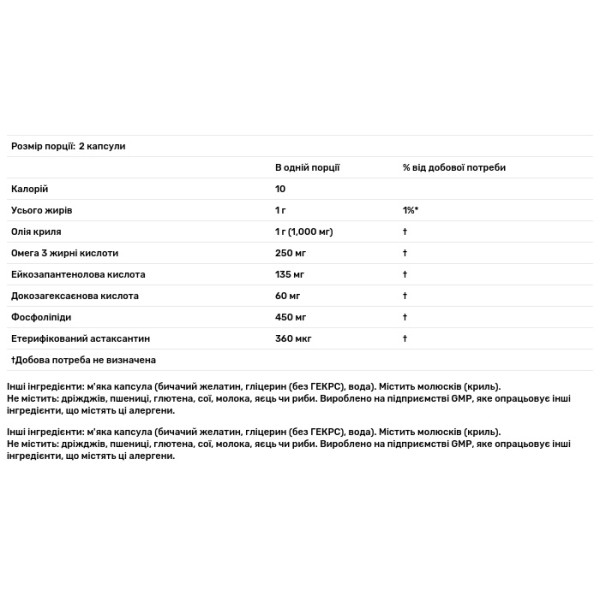 Масло криля Neptune, Krill Oil, NOW Foods, 500 мг, 120 гелевих капсул