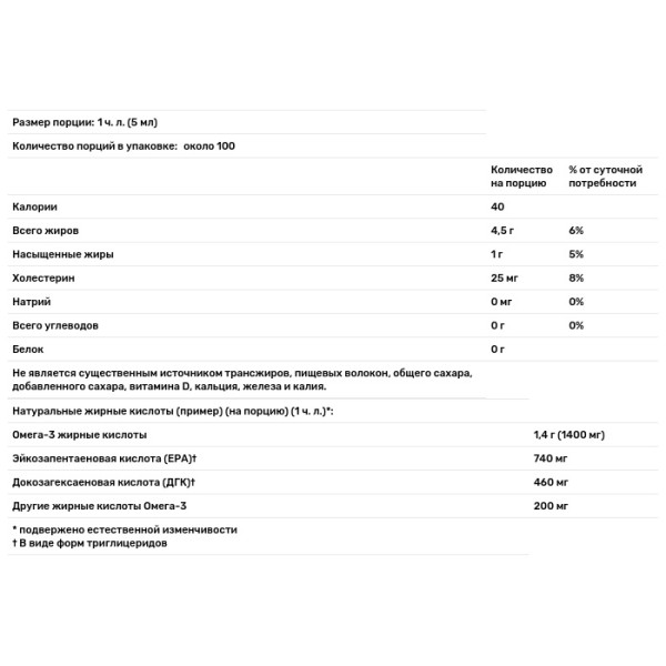 Омега-3, риб'ячий жир, Omega-3 Fish Oil, Now Foods, рідкий, лимон, 500 мл