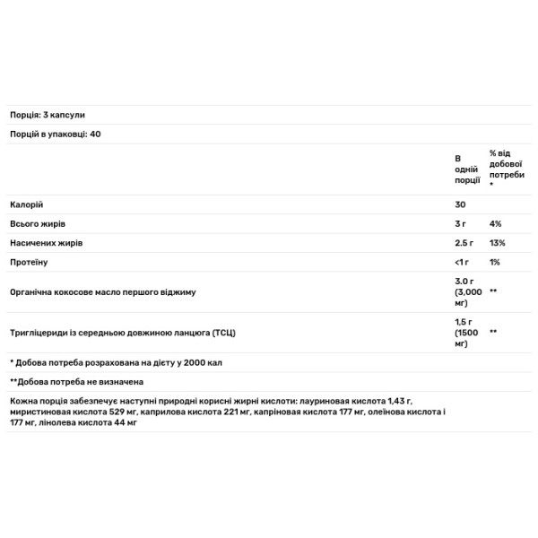 Кокосова олія, Coconut Oil, Now Foods, першого віджиму, 1000 мг, 120 гелевих капсул