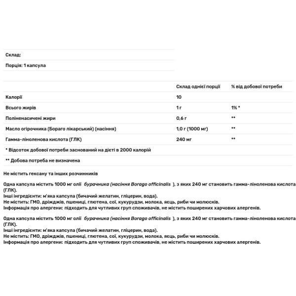 Масло огірочника (Borage Oil), Now Foods, концентрація ГЛК, 1000 мг, 60 гелевих капсул