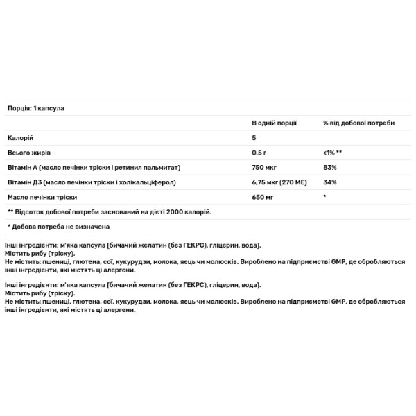 Риб'ячий жир з печінки тріски, Cod Liver Oil, Now Foods, 650 мг, 250 гелевих капсул