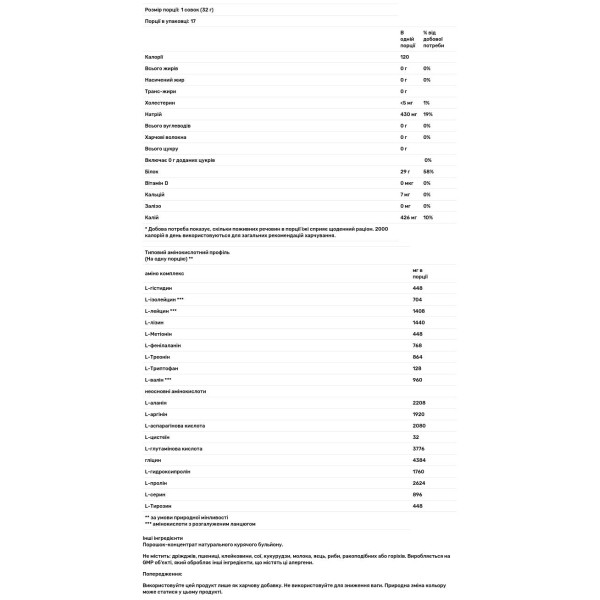 Протеїновий порошок із курячого бульйону, Chicken Bone Broth, Now Foods, Sports, 544 г