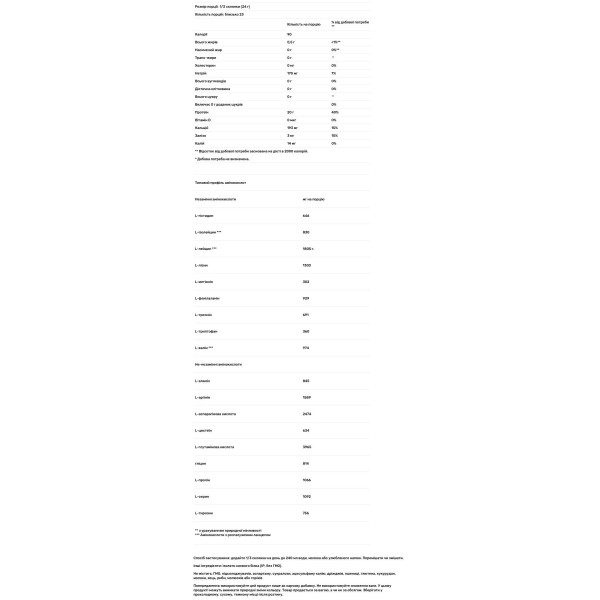 Ізолят соєвого протеїну, Soy Protein Isolate, Now Foods, Sports, порошок, без смаку, 544 г
