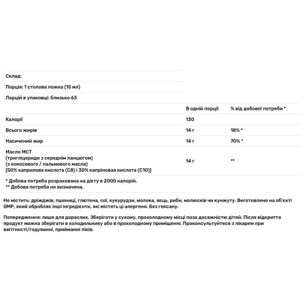 Масло МСТ для схуднення, MCT Oil, Now Foods, Sports, без смаку, 946 мл