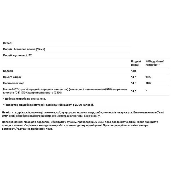 Масло МСТ для схуднення, MCT Oil, Now Foods, Sports, без смаку, 473 мл