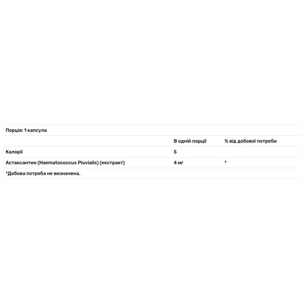 Астаксантин, Astaxanthin, Now Foods, 4 мг, 90 гелевих капсул
