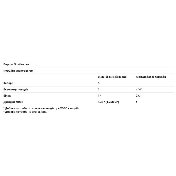 Пивні дріжджі, Brewer's Yeast, Now Foods, 1950 мг, 200 таблеток (650 мг у таблетці)